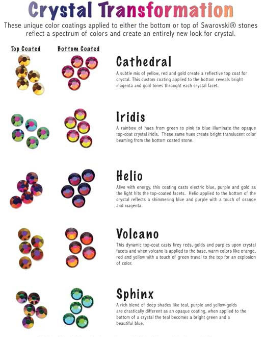 Crystal Transformation Dreamtime Creations