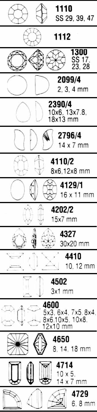 Rhinestone Shapes Chart