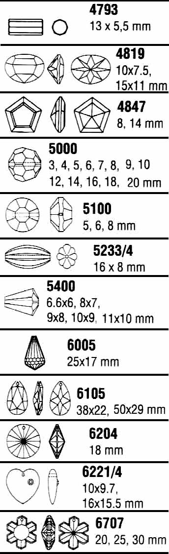 Rhinestone Shapes Chart