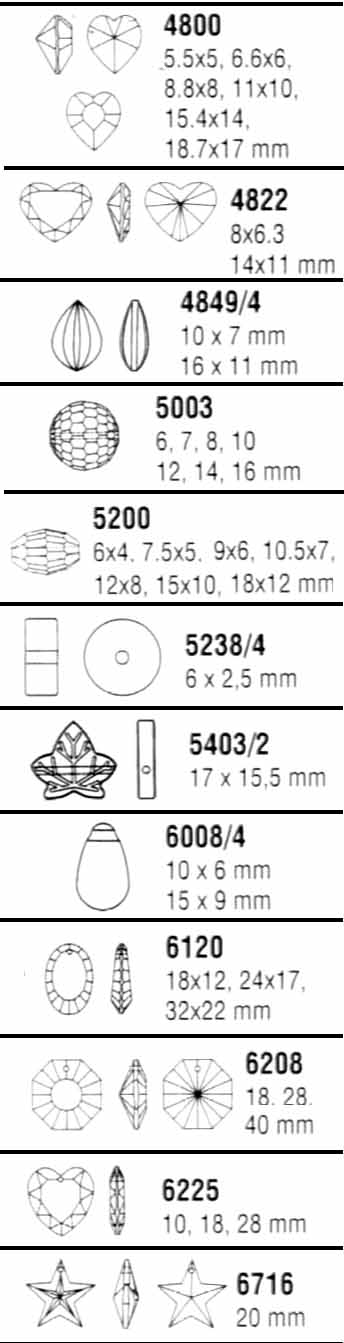 Swarovski Crystal Shapes Chart