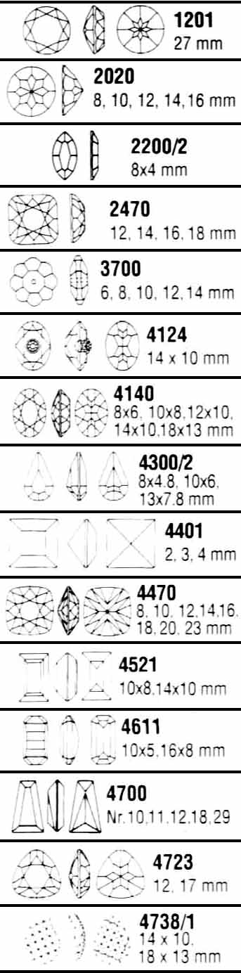 Rhinestone Shapes Chart