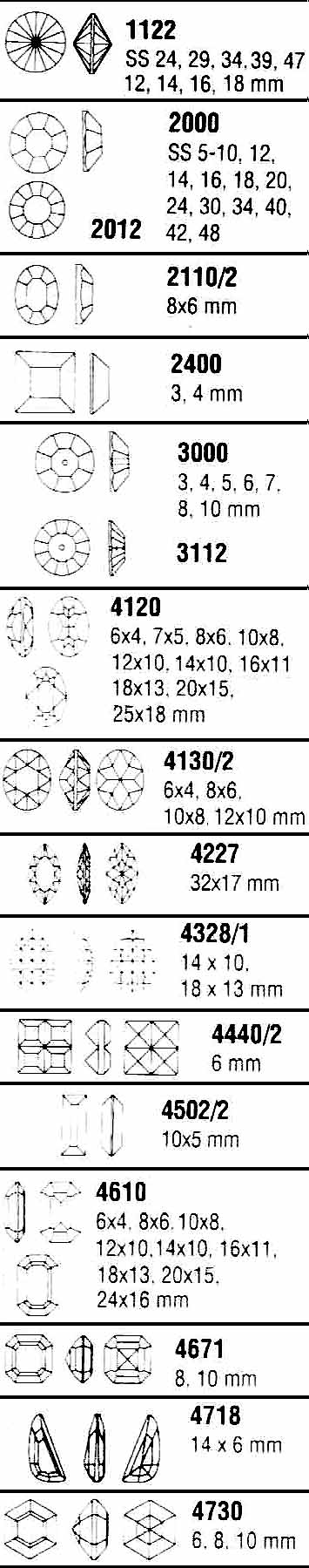 Rhinestone Shapes Chart